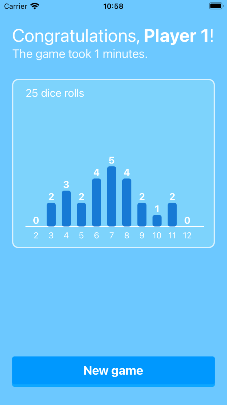 Game statistics screen